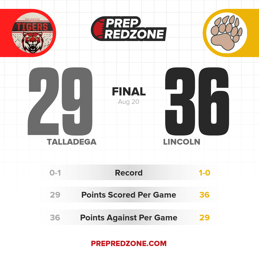Game Share Image