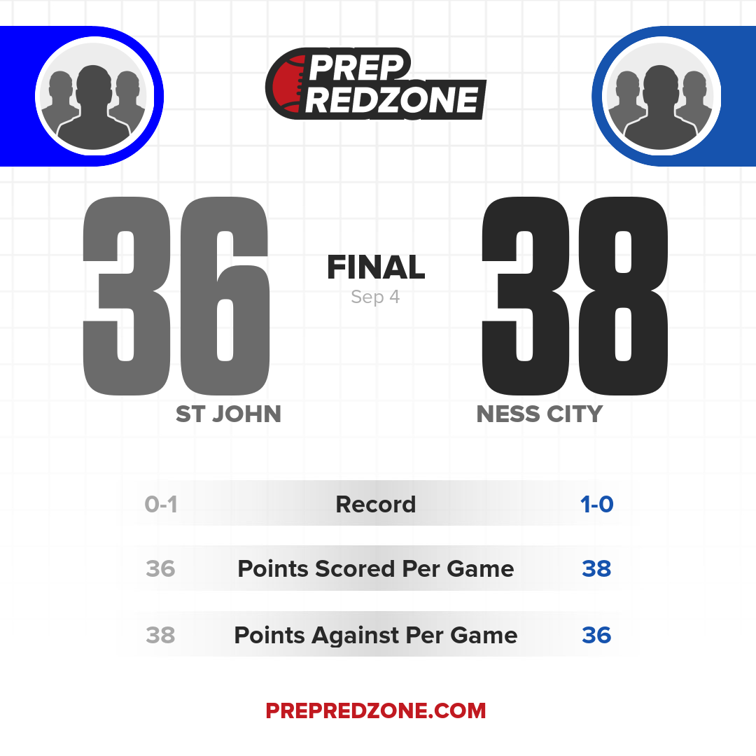 Game Share Image