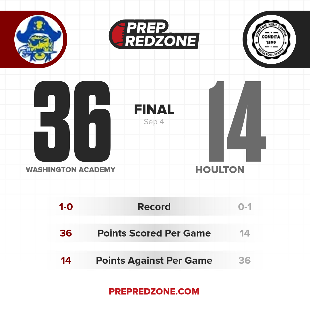 Game Share Image