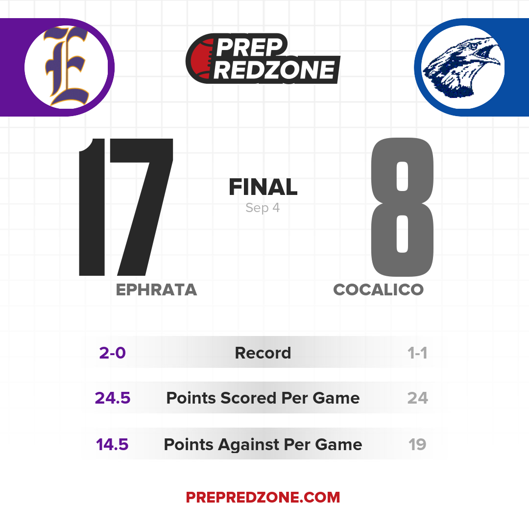 Game Share Image