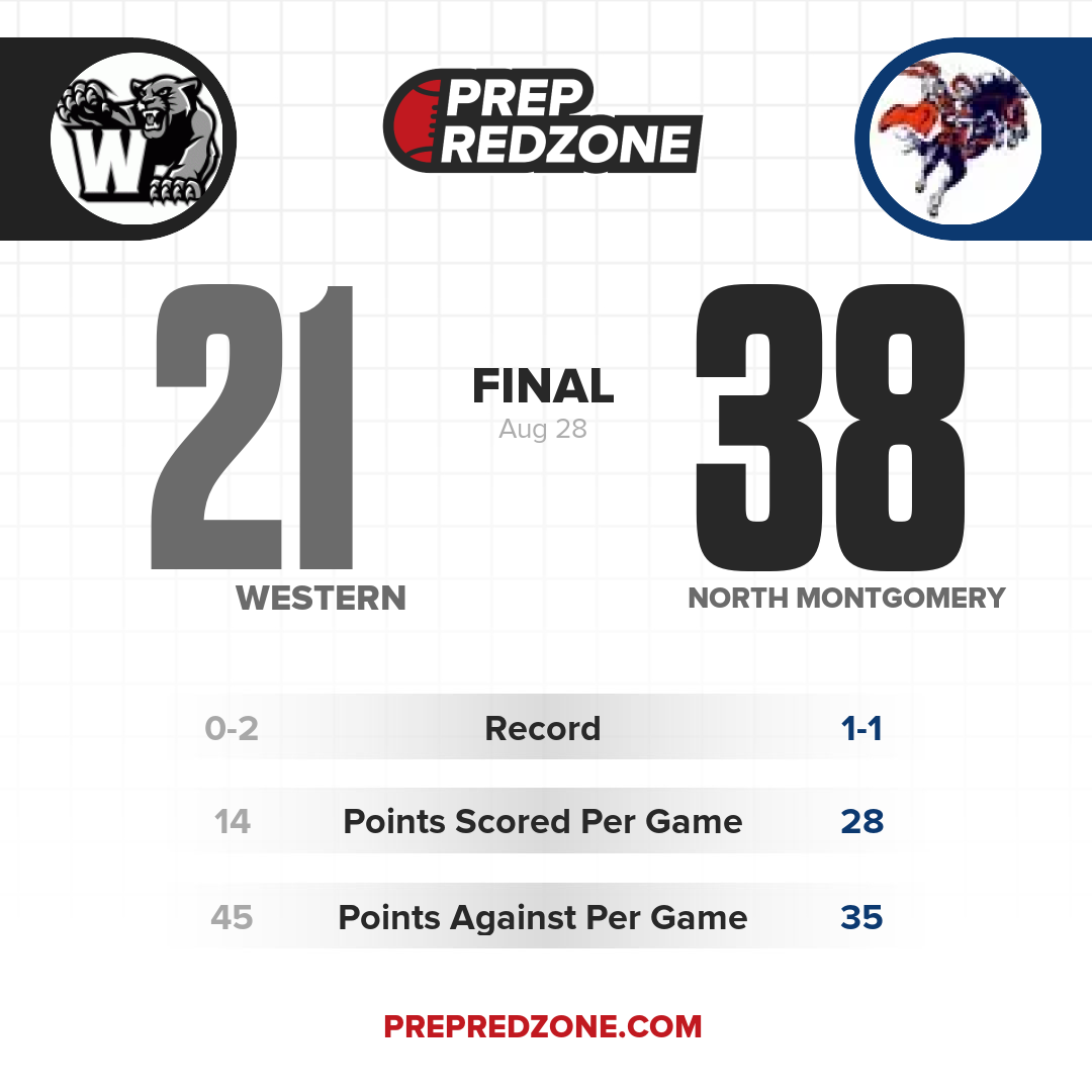 Game Share Image