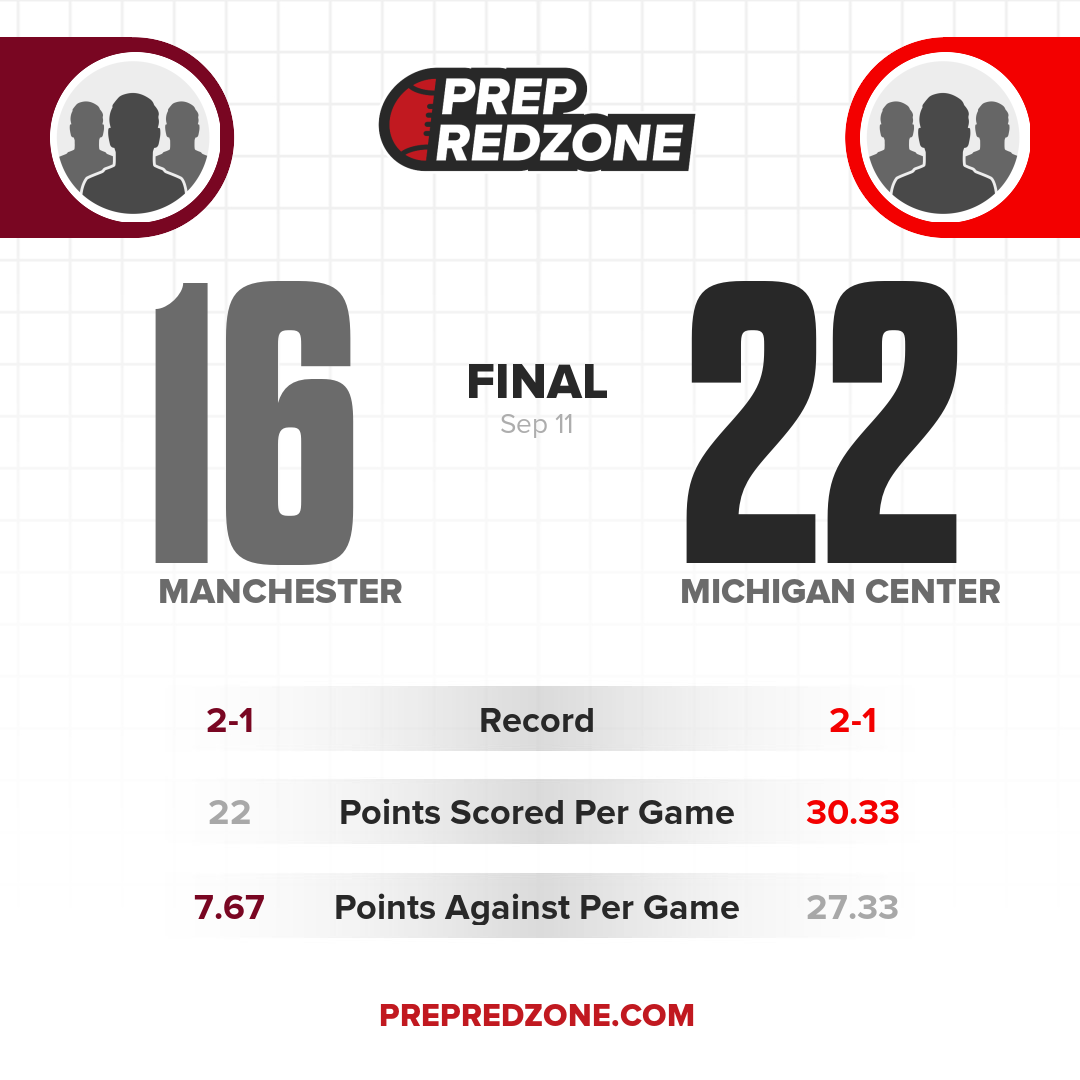 Game Share Image