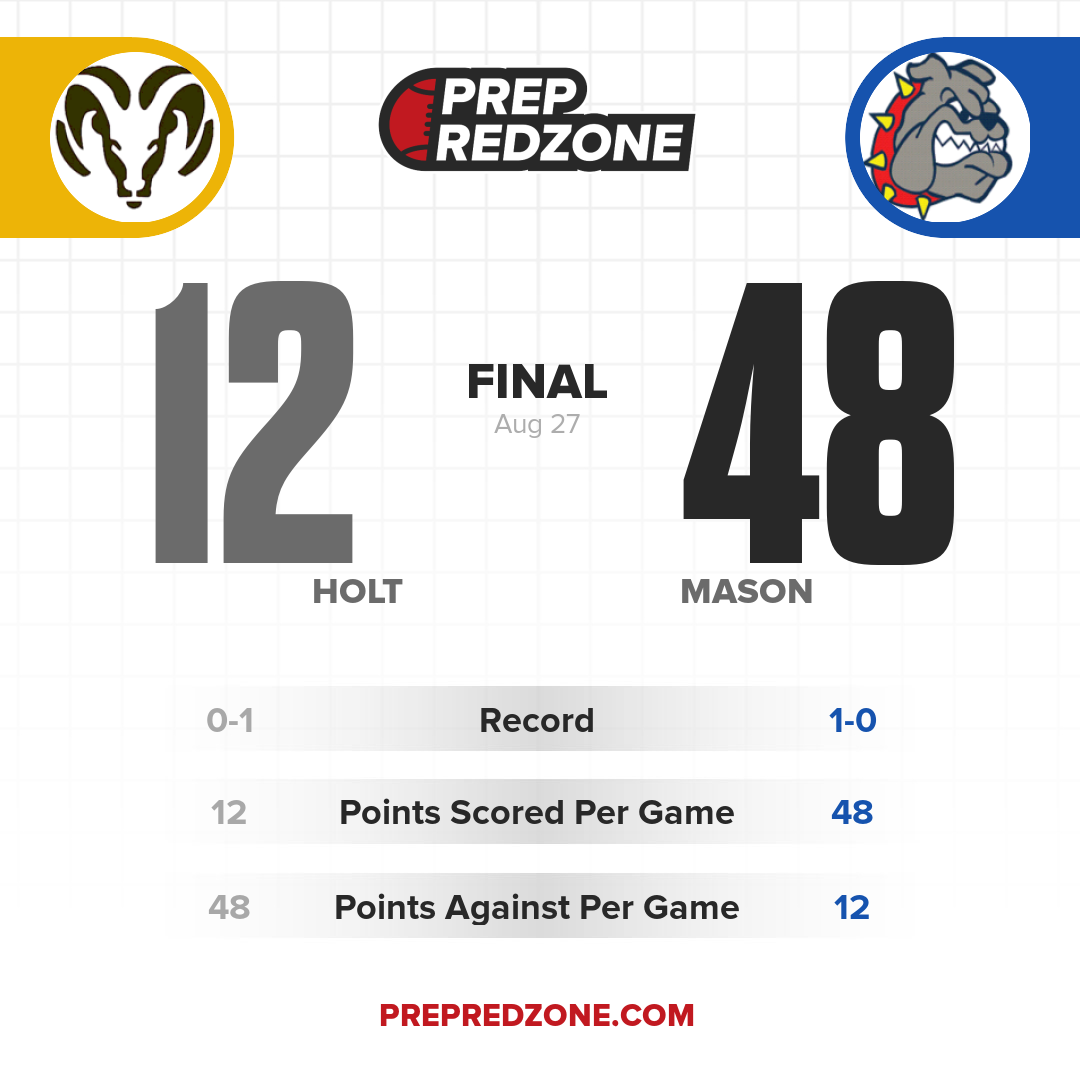 Game Share Image