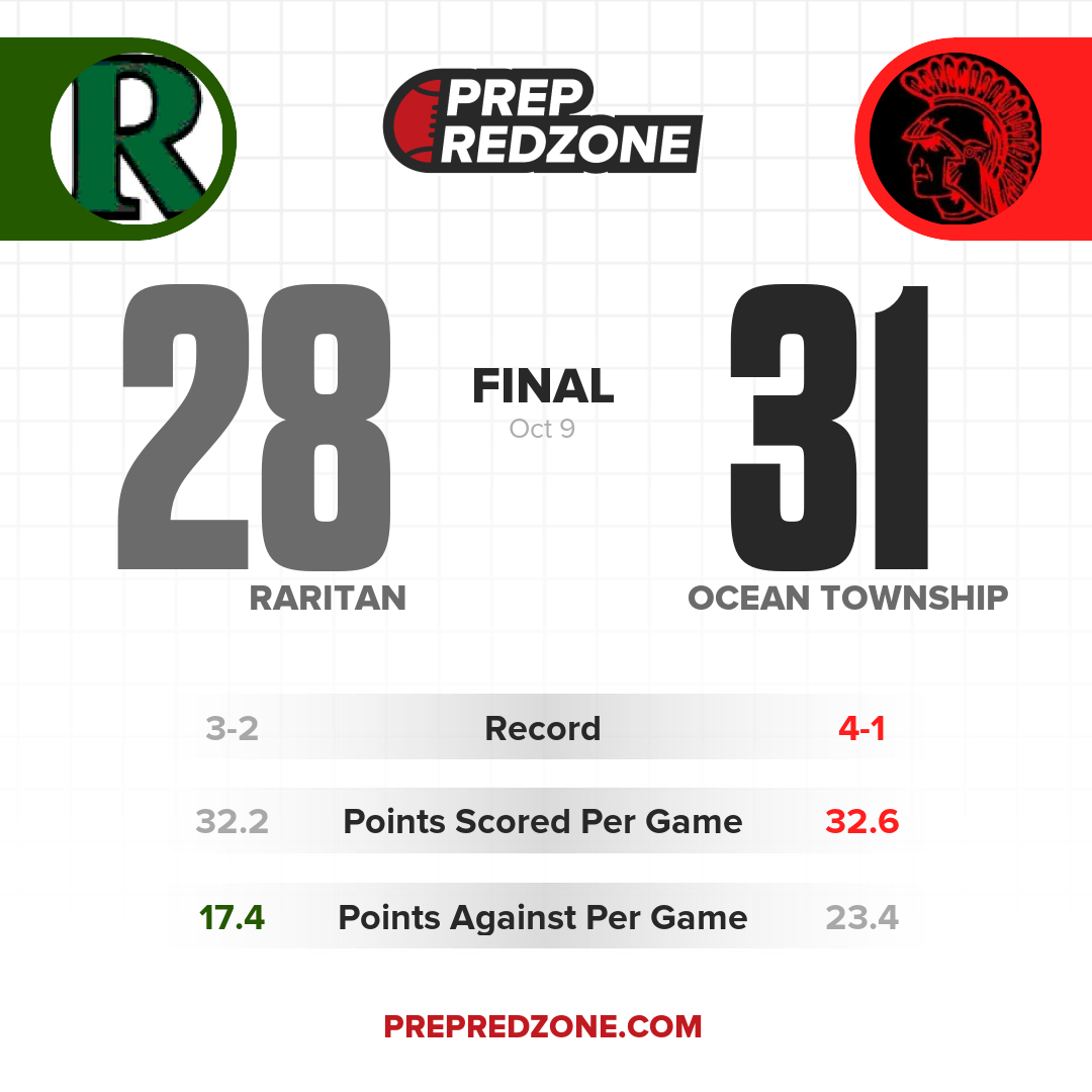Game Share Image