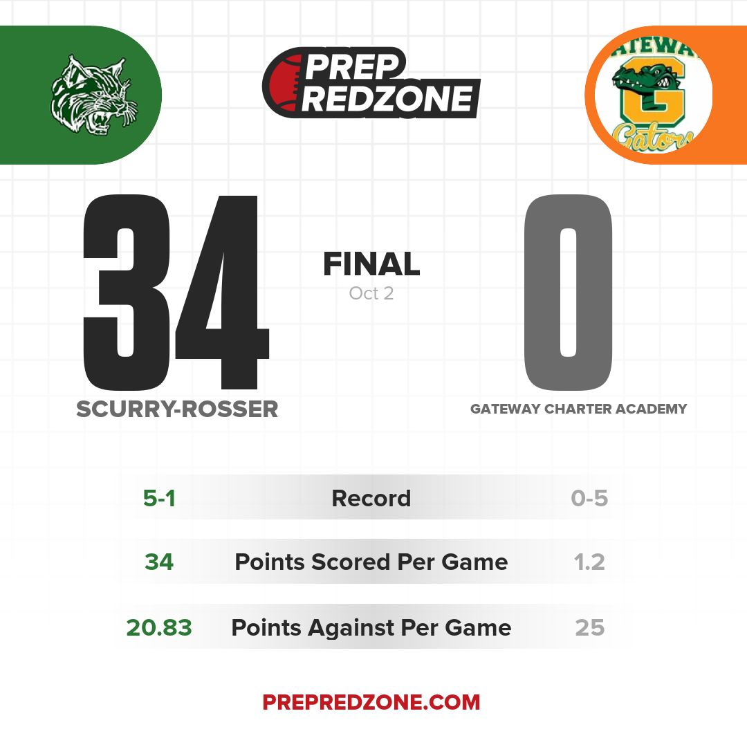 Game Share Image
