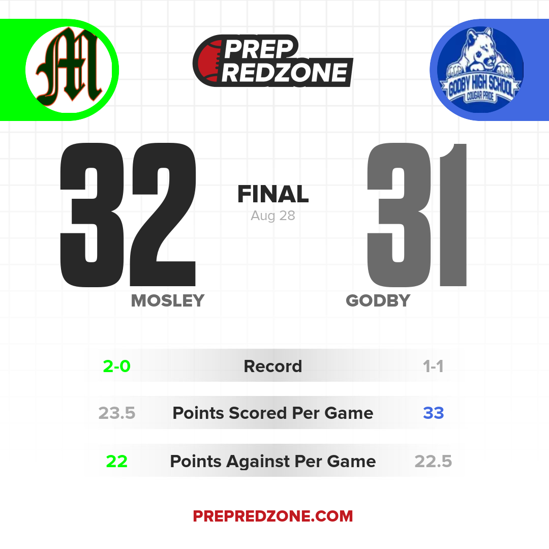 Game Share Image