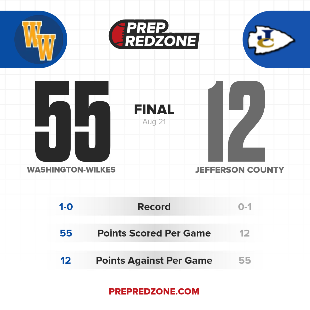 Game Share Image