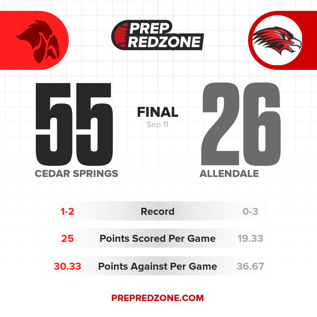 Game Share Image