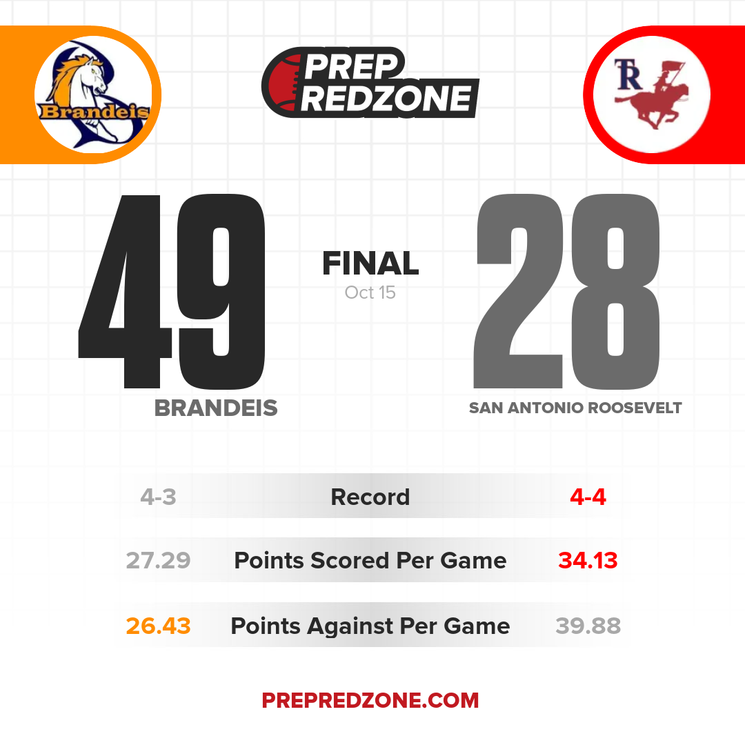 Game Share Image