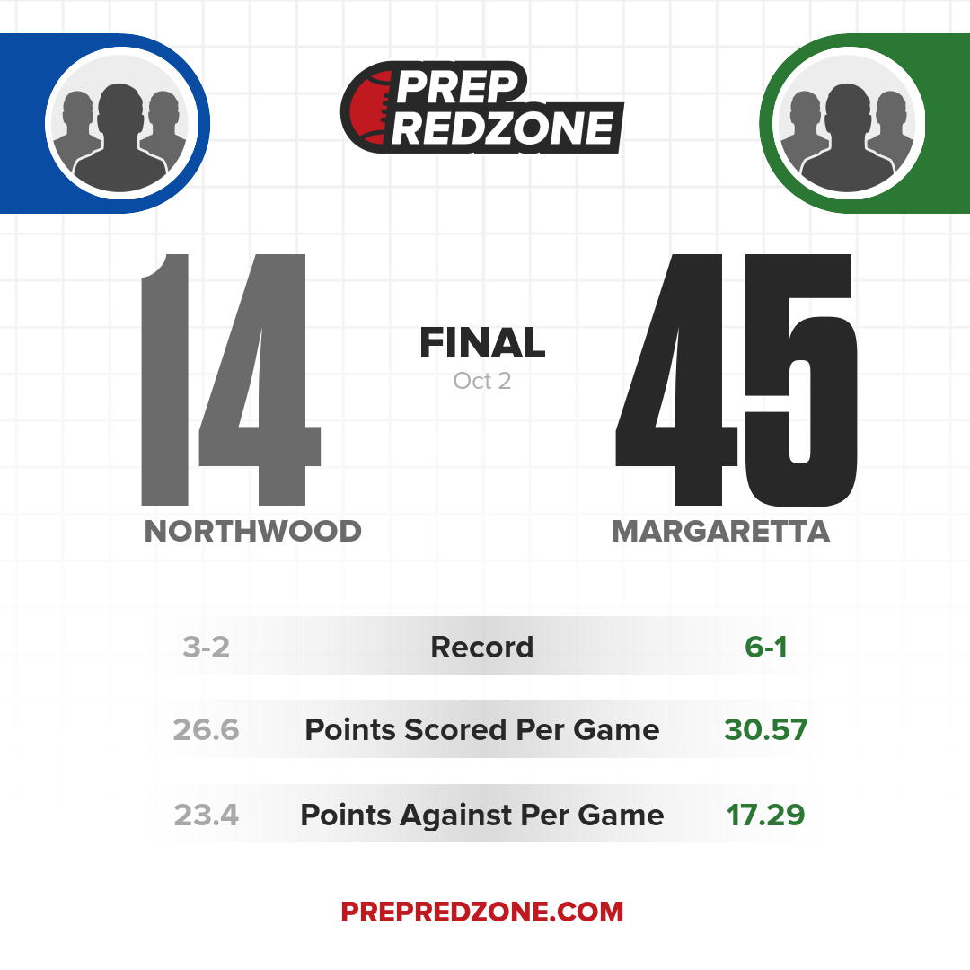 Game Share Image