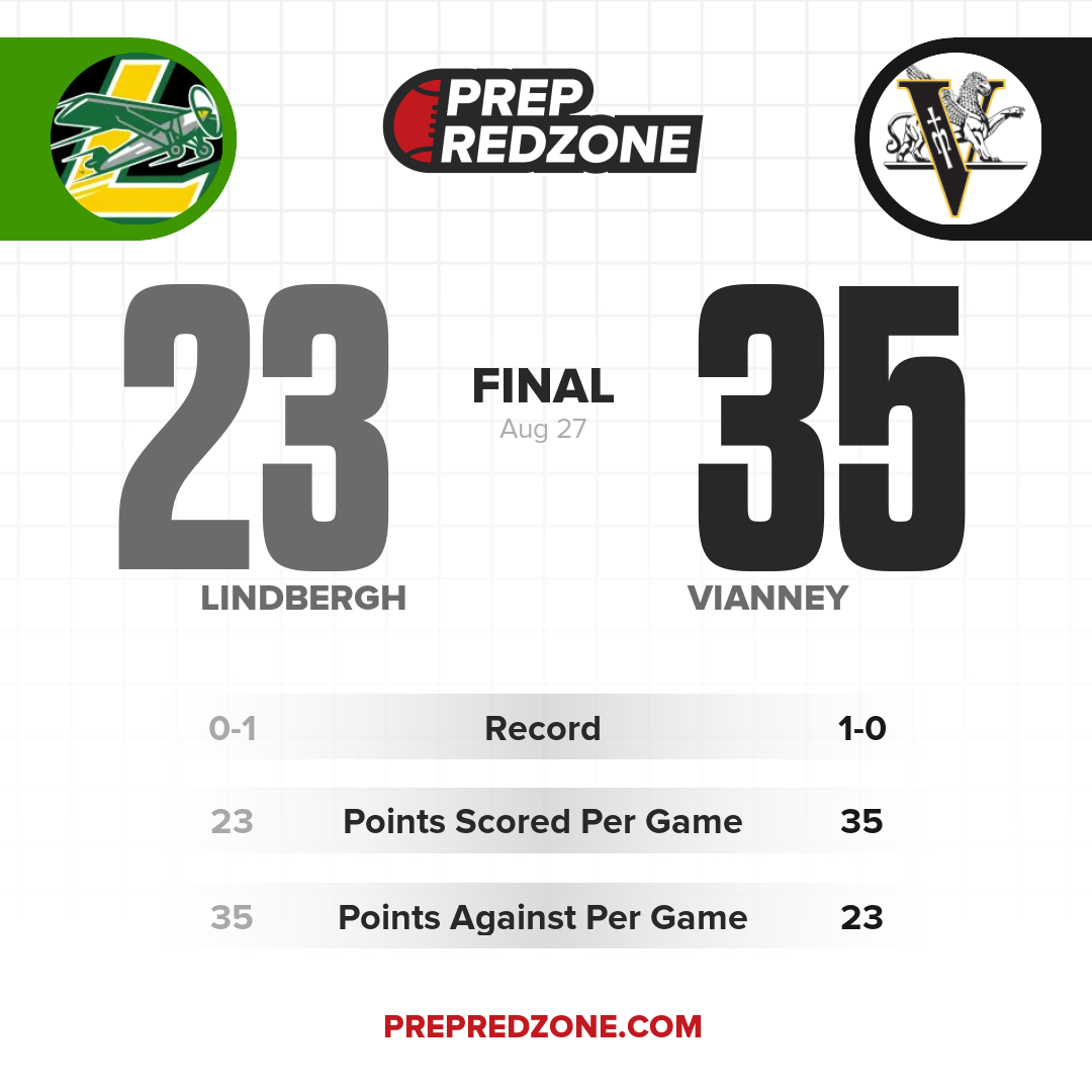 Game Share Image