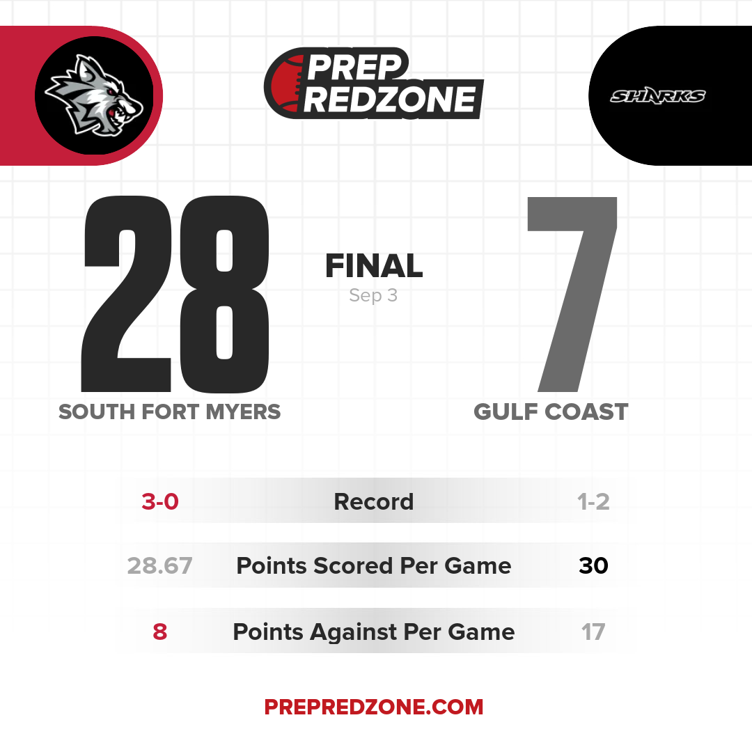 Game Share Image