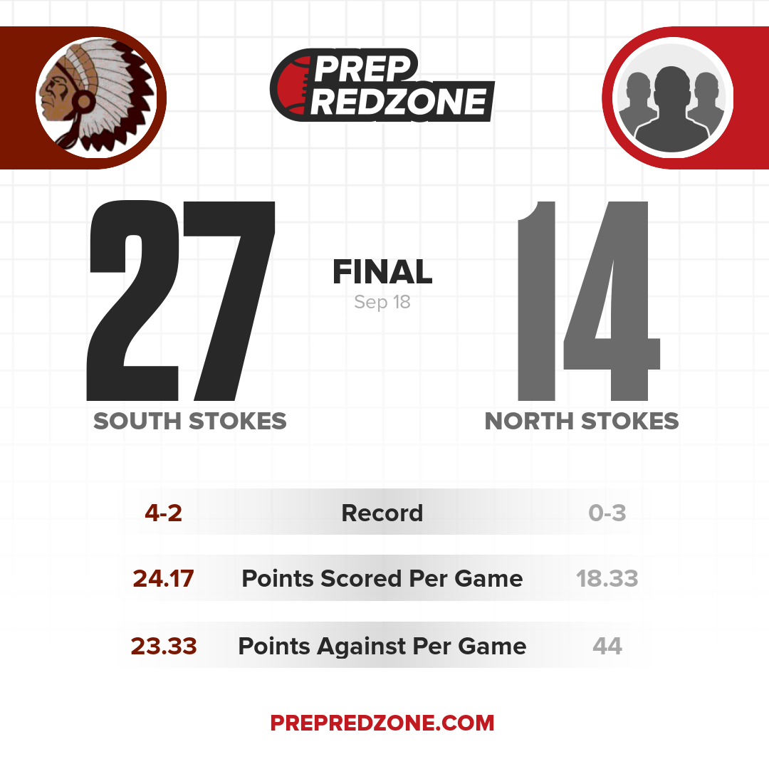 Game Share Image