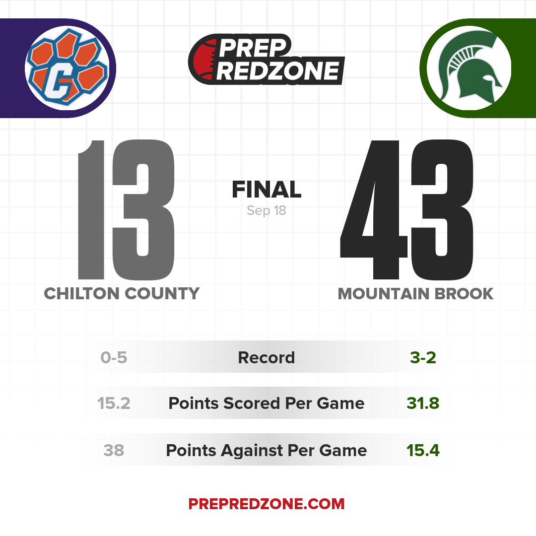 Game Share Image