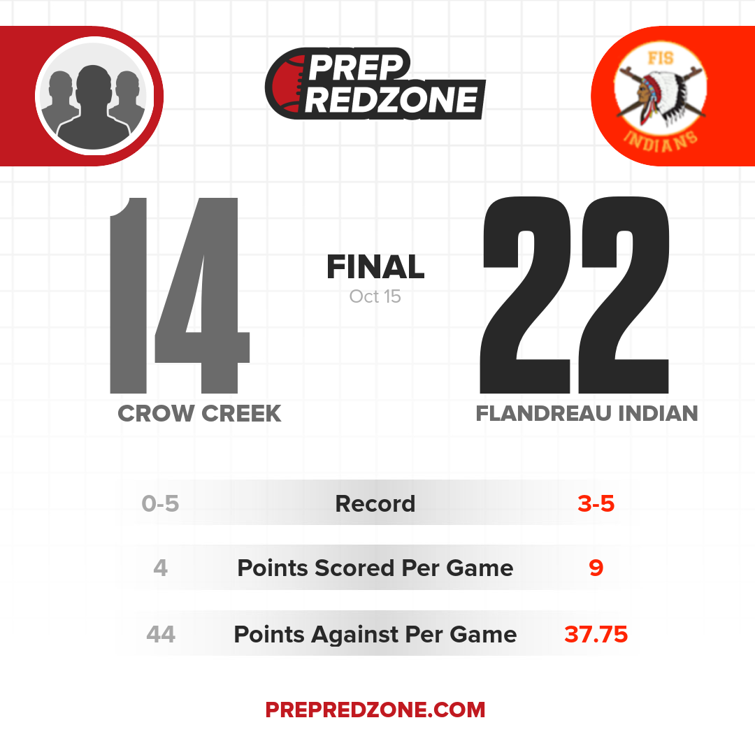 Game Share Image