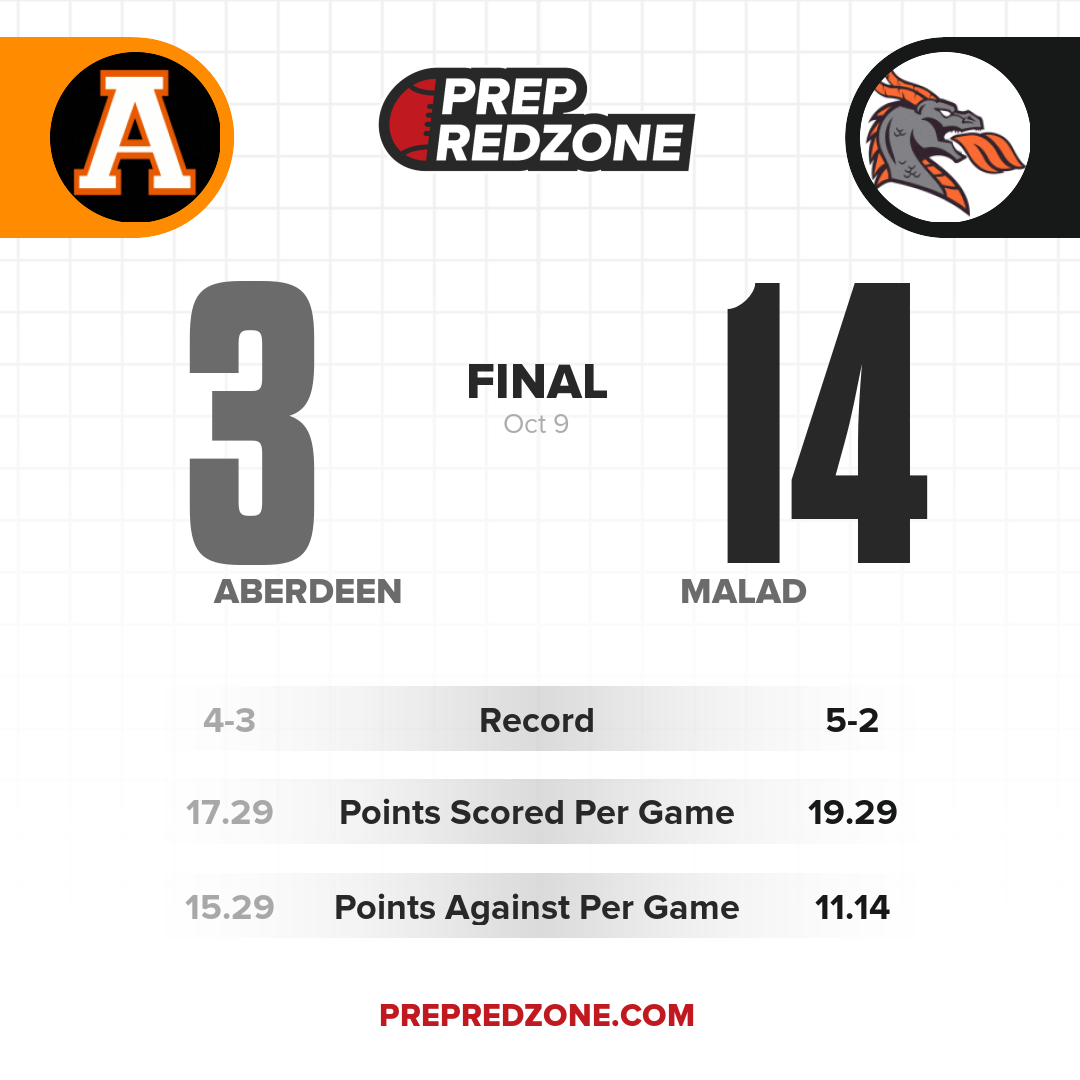 Game Share Image