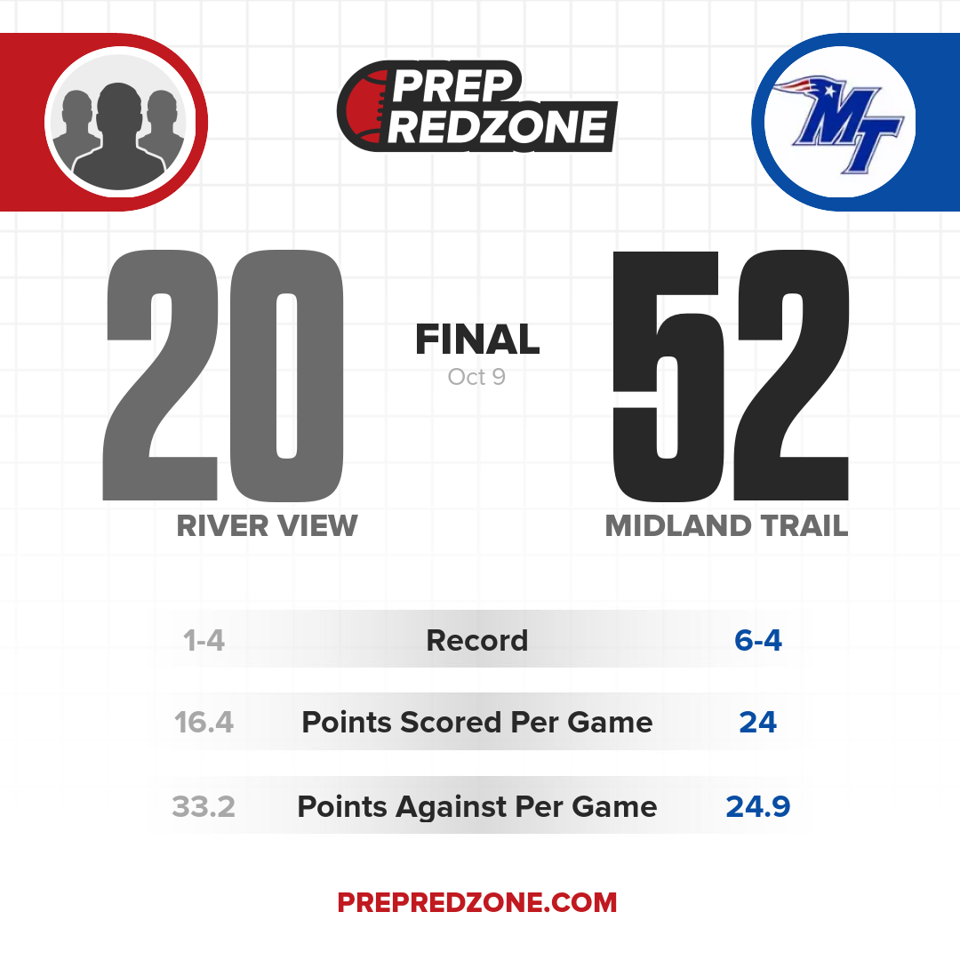 Game Share Image