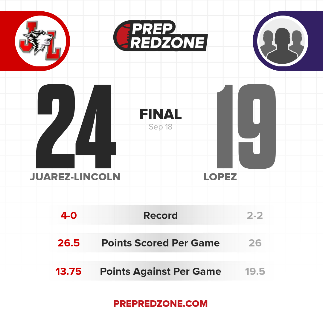 Game Share Image