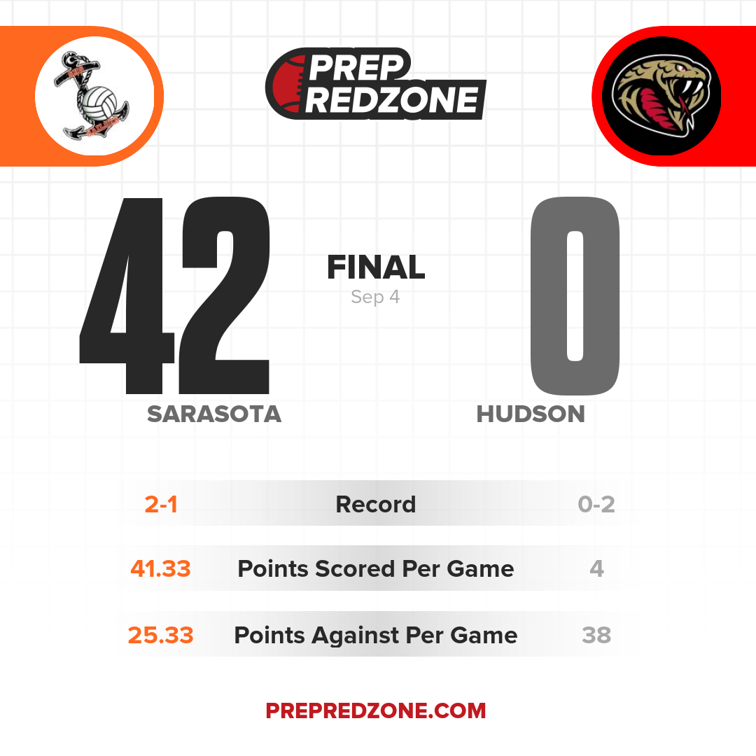 Game Share Image