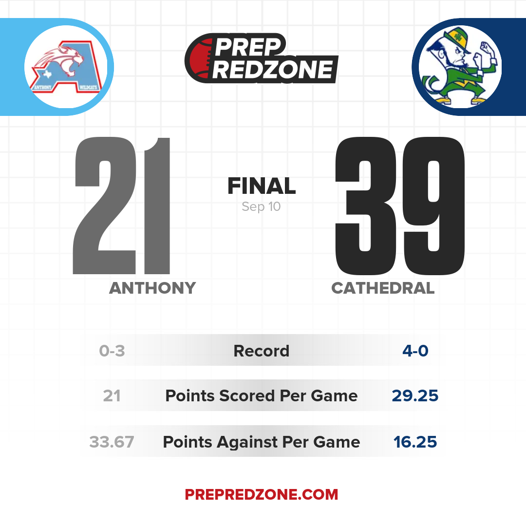Game Share Image