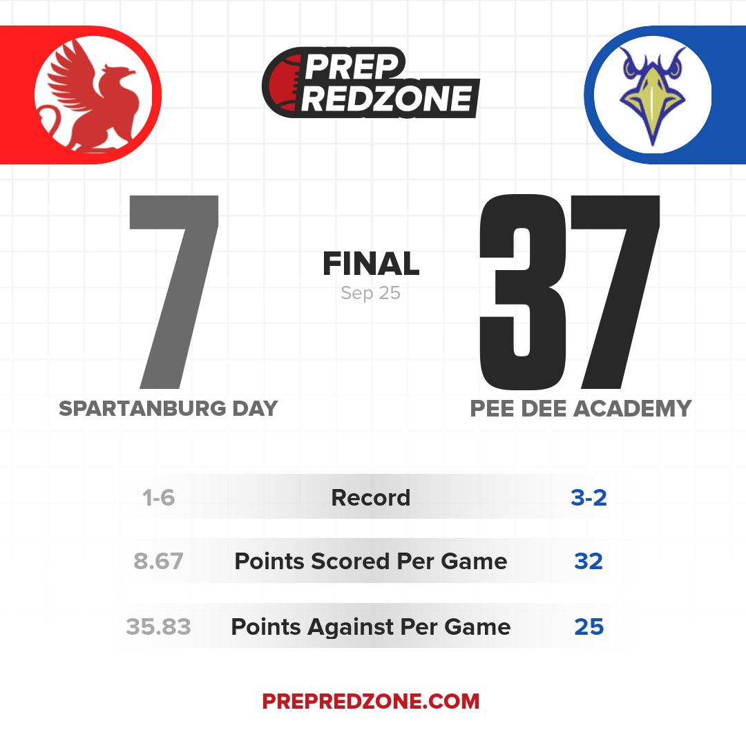 Game Share Image
