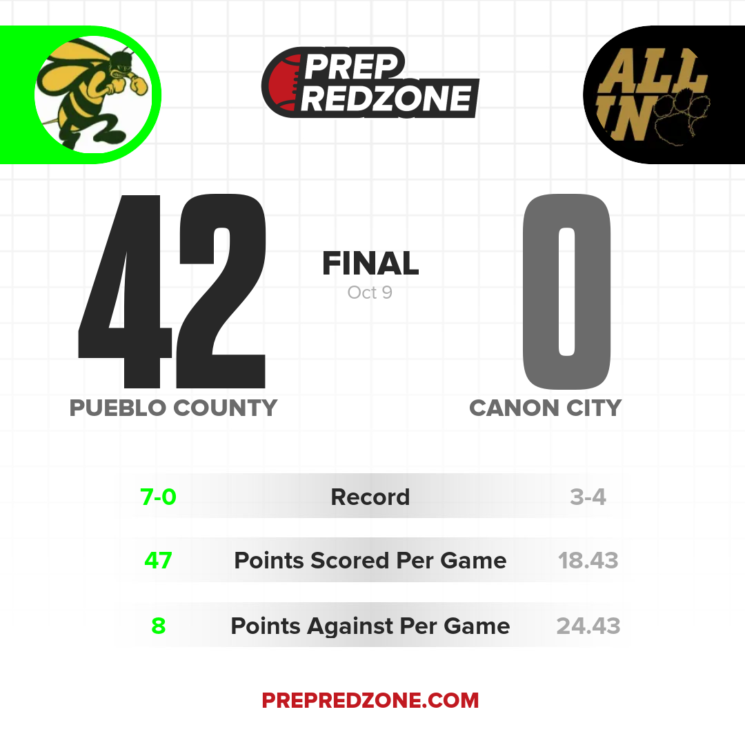 Game Share Image