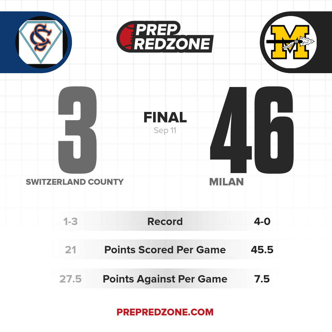 Game Share Image