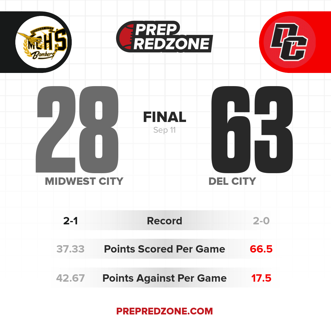 Game Share Image