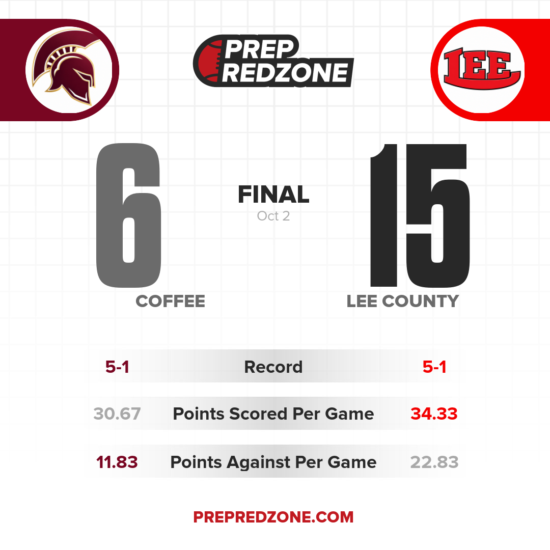 Game Share Image