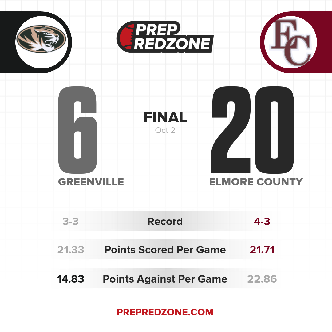 Game Share Image