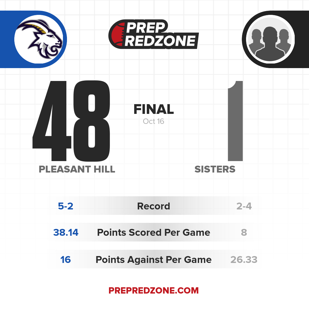 Game Share Image