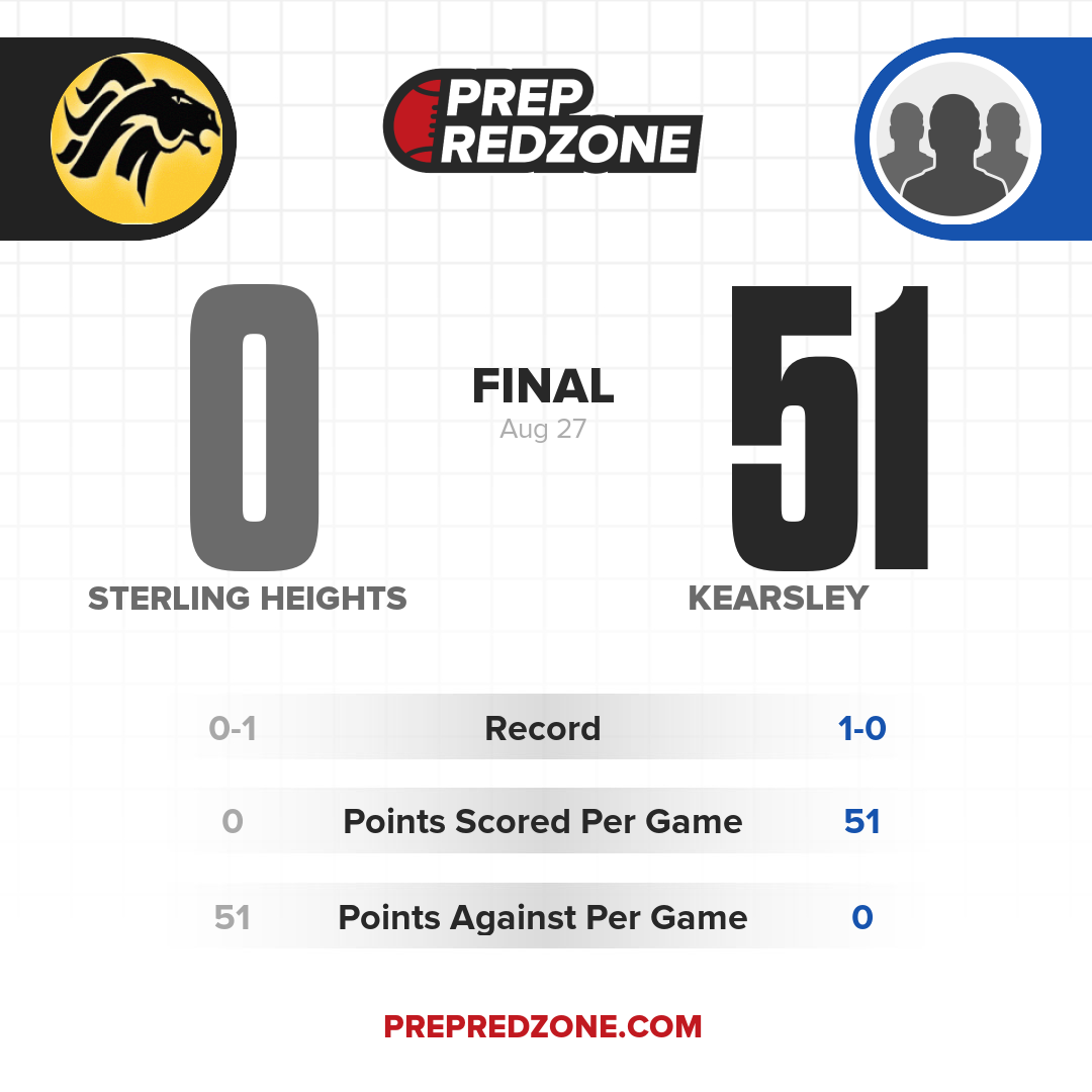 Game Share Image