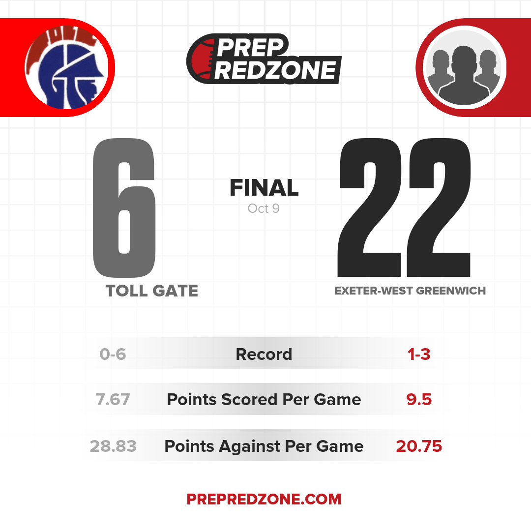 Game Share Image