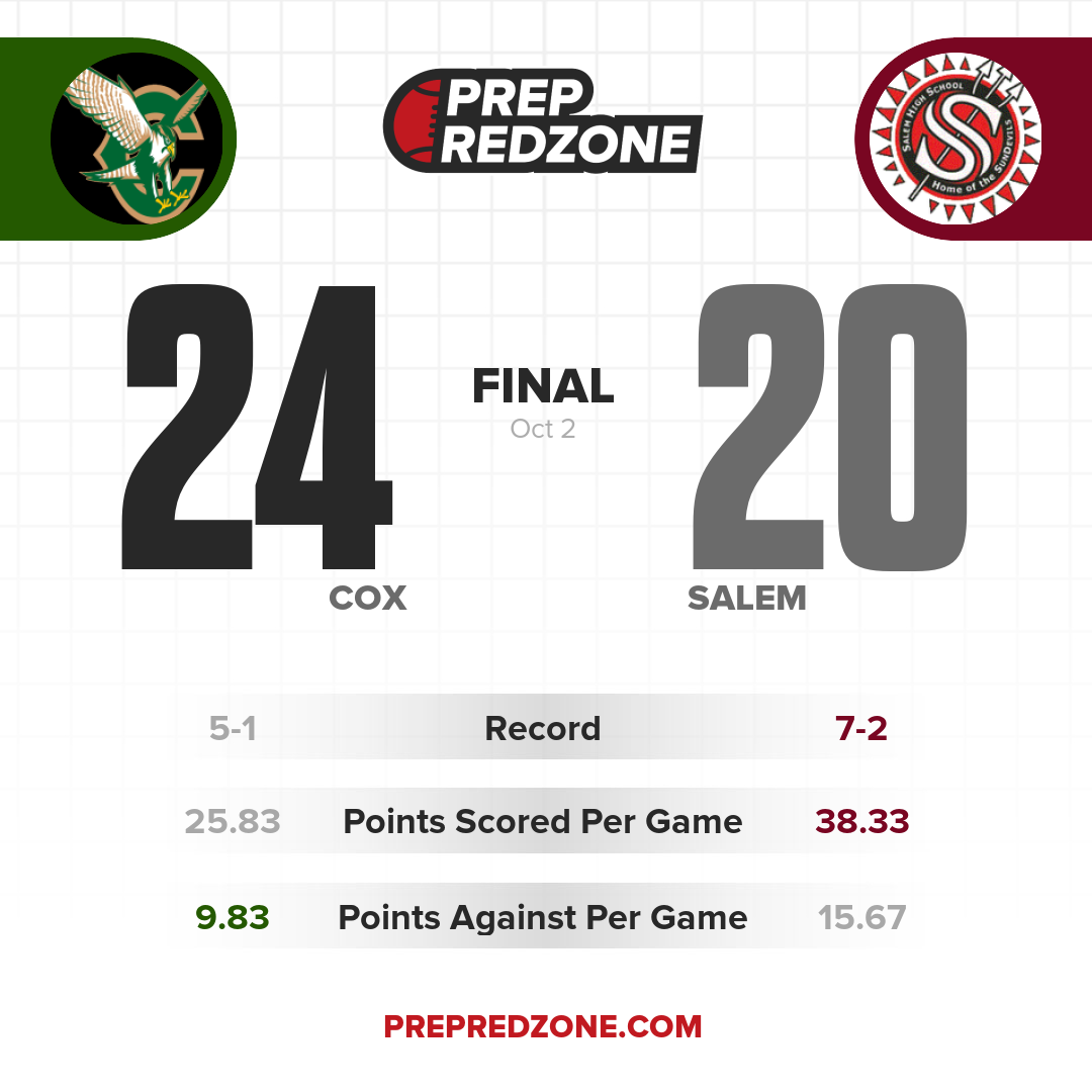 Game Share Image