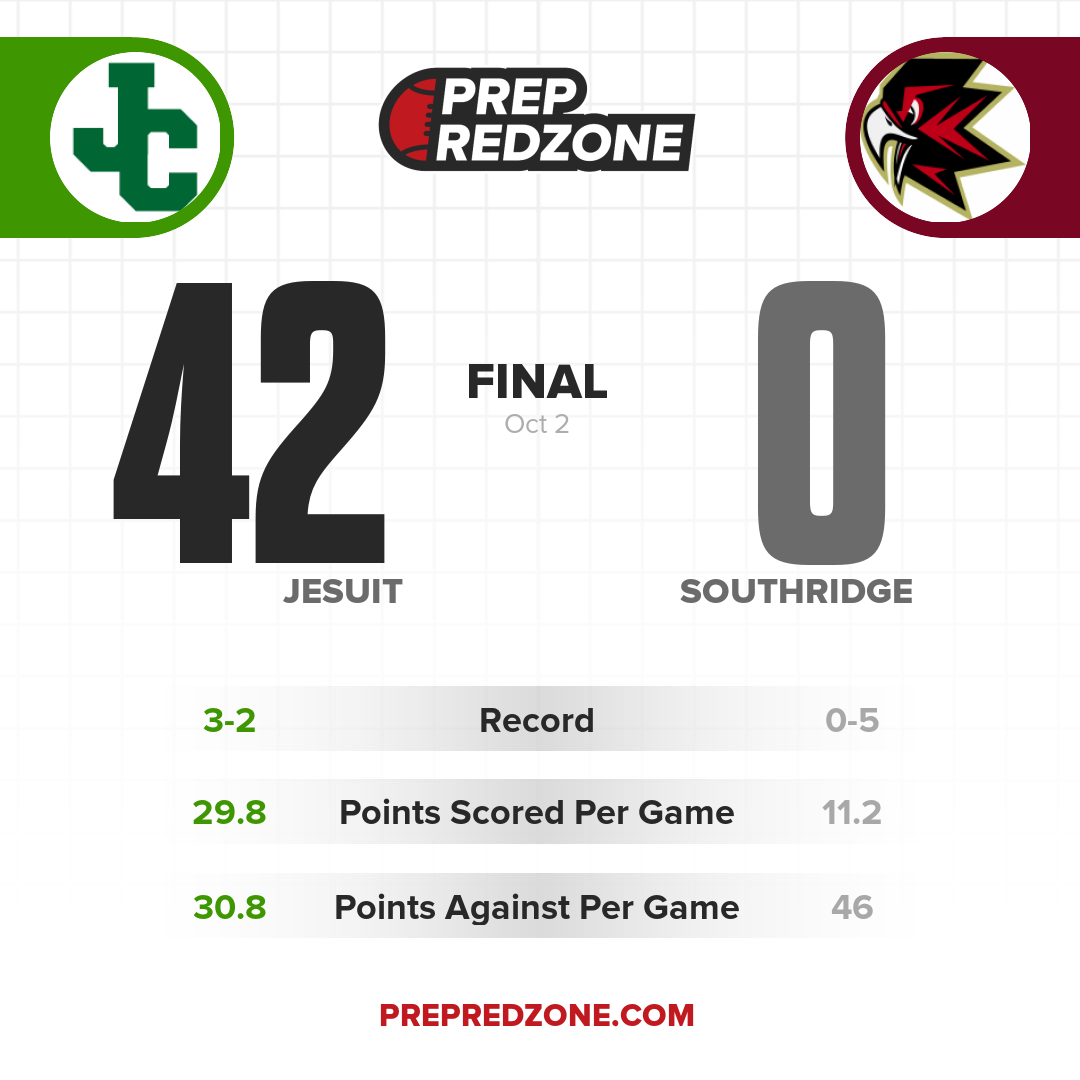 Game Share Image