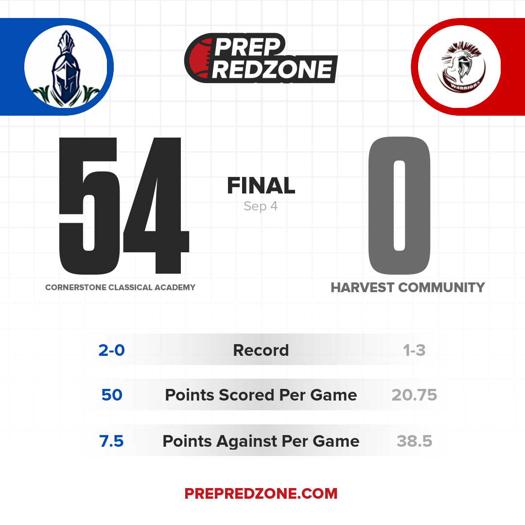 Game Share Image