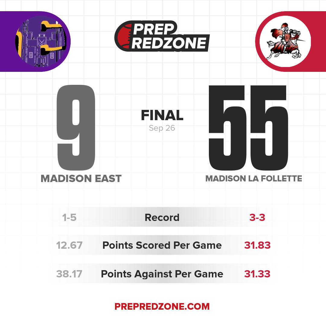 Game Share Image