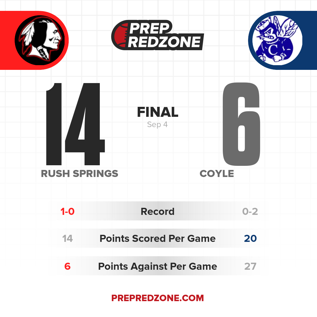 Game Share Image