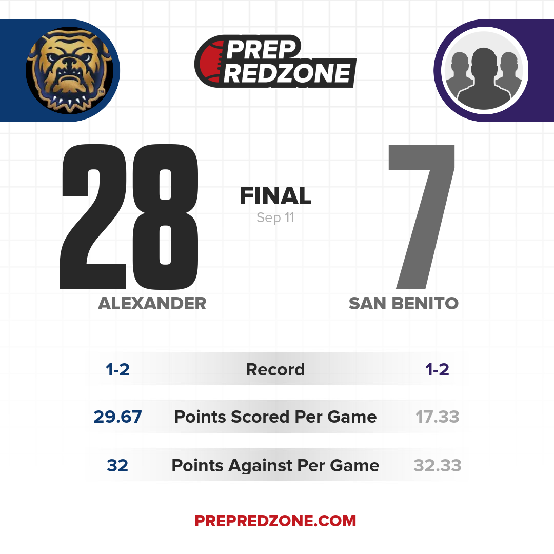 Game Share Image
