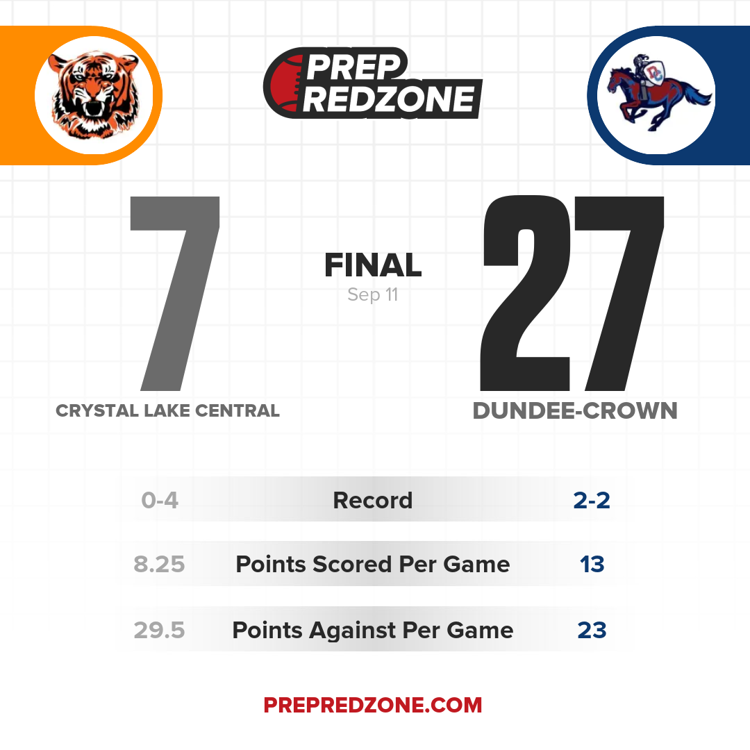 Game Share Image