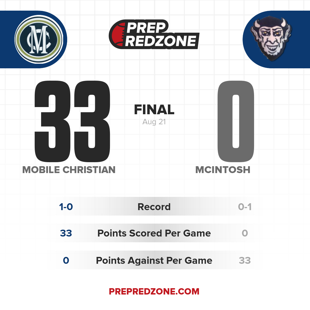 Game Share Image