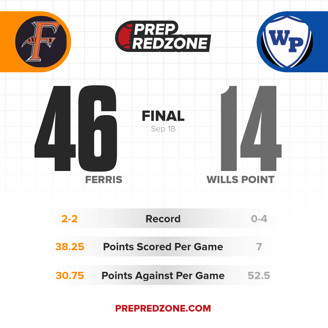 Game Share Image