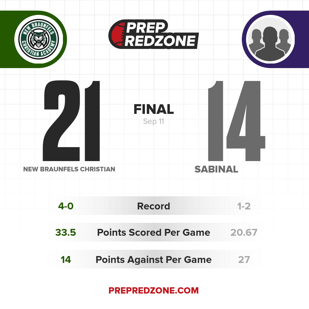 Game Share Image