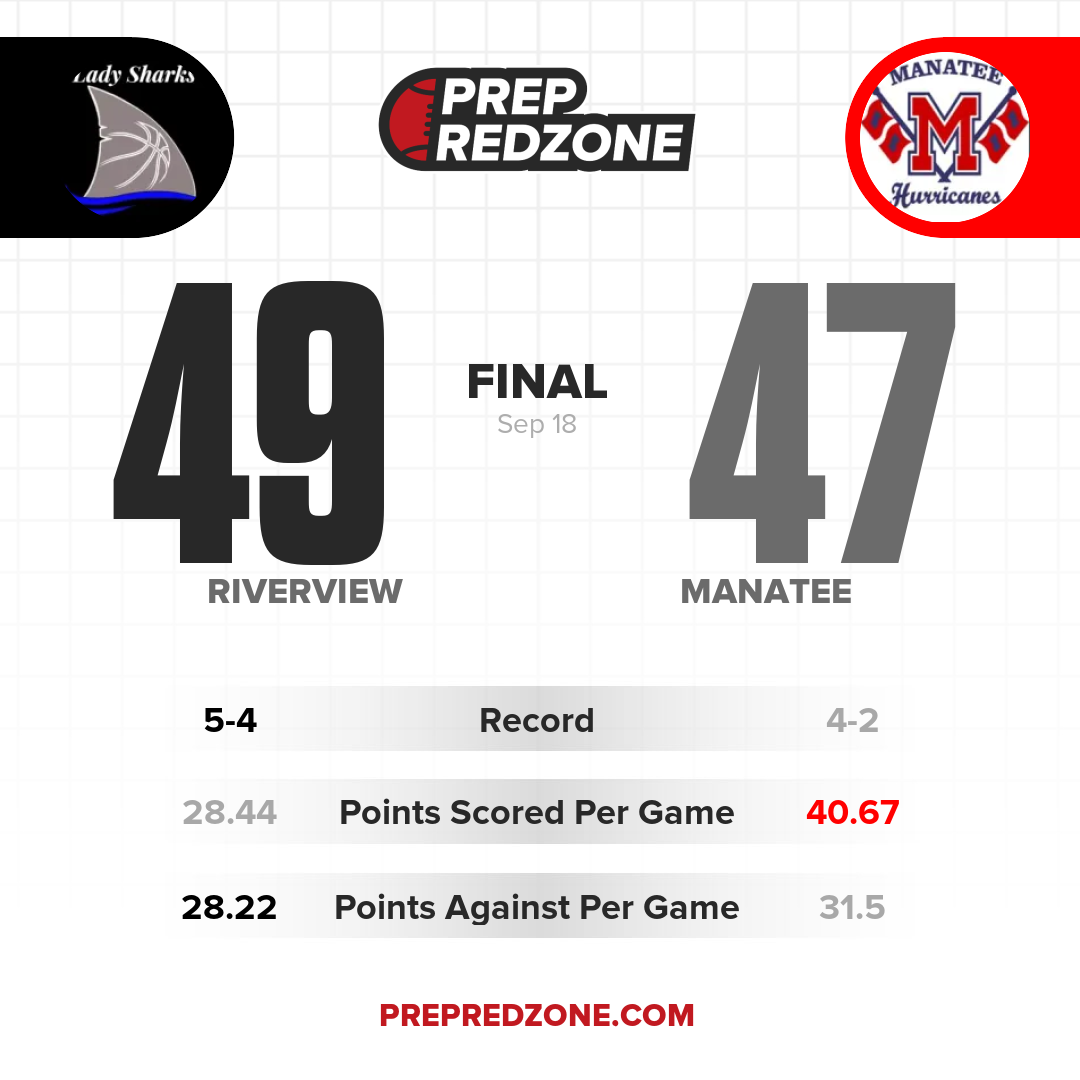 Game Share Image