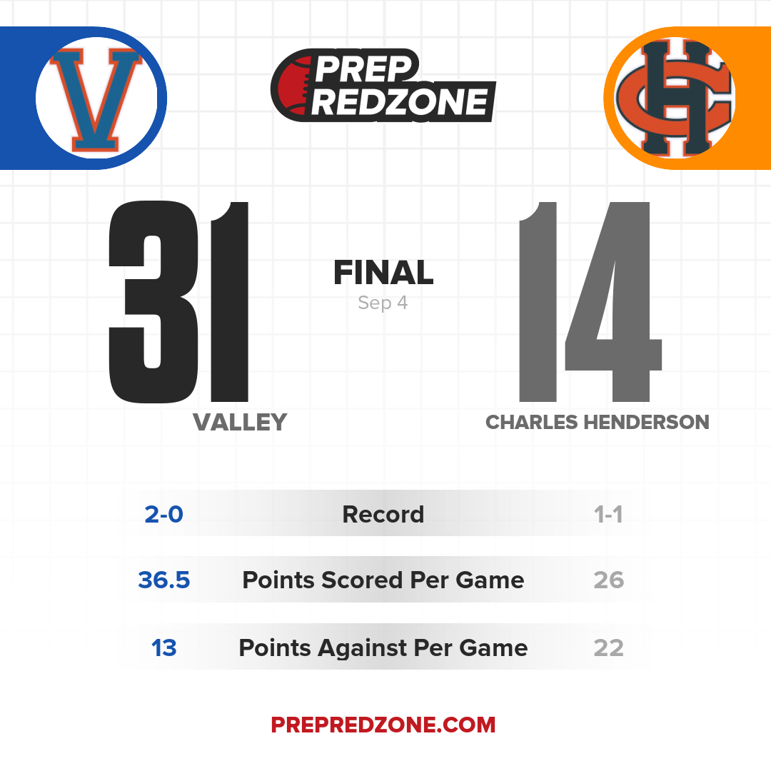 Game Share Image