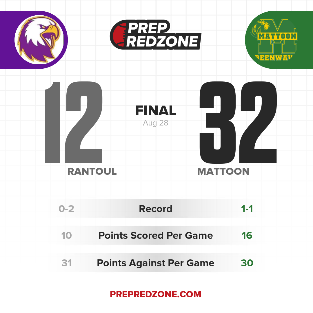 Game Share Image