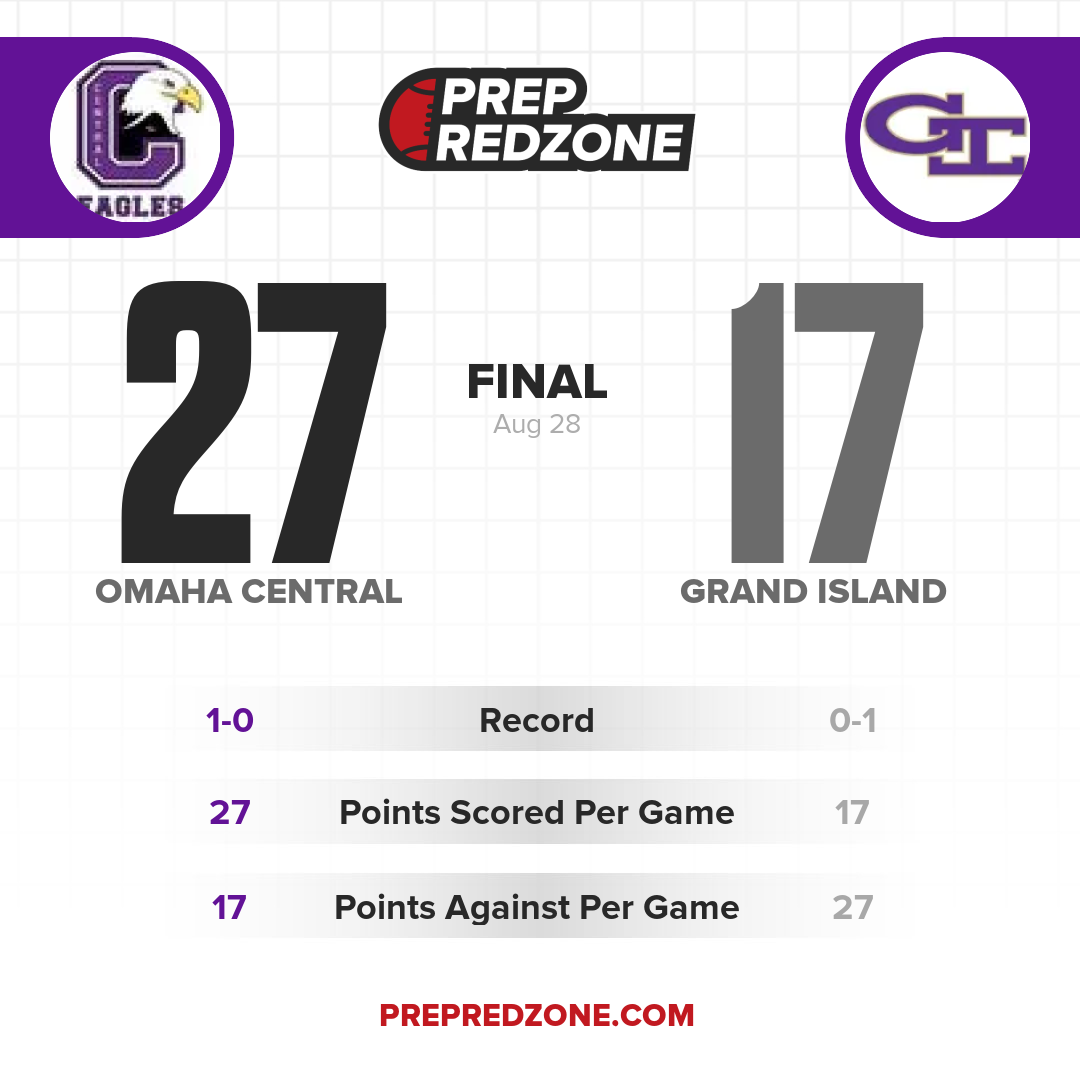 Game Share Image