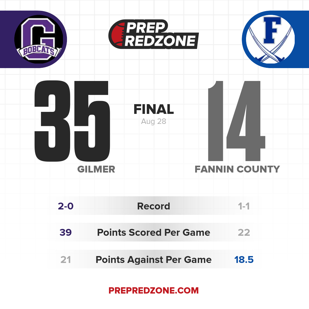 Game Share Image