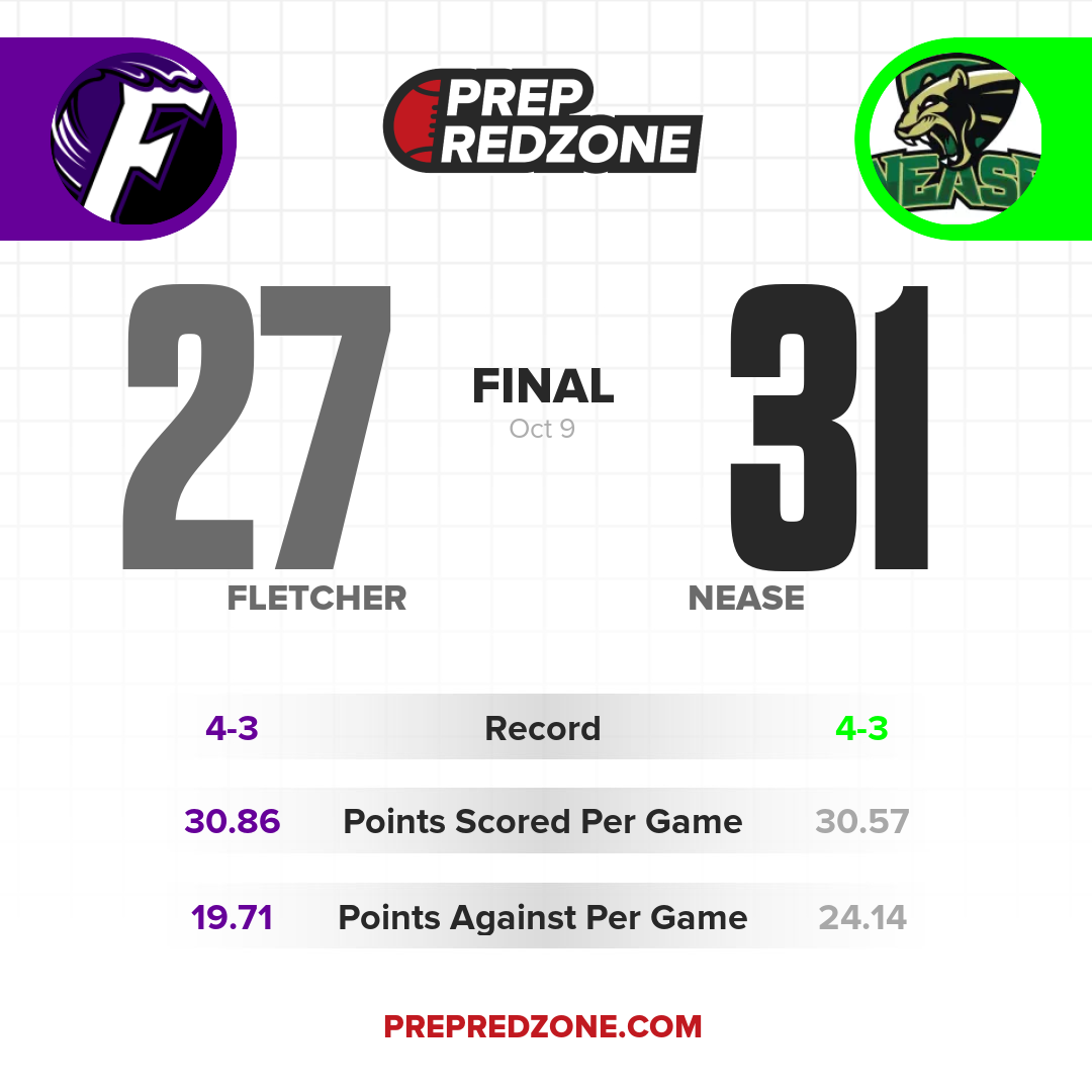 Game Share Image