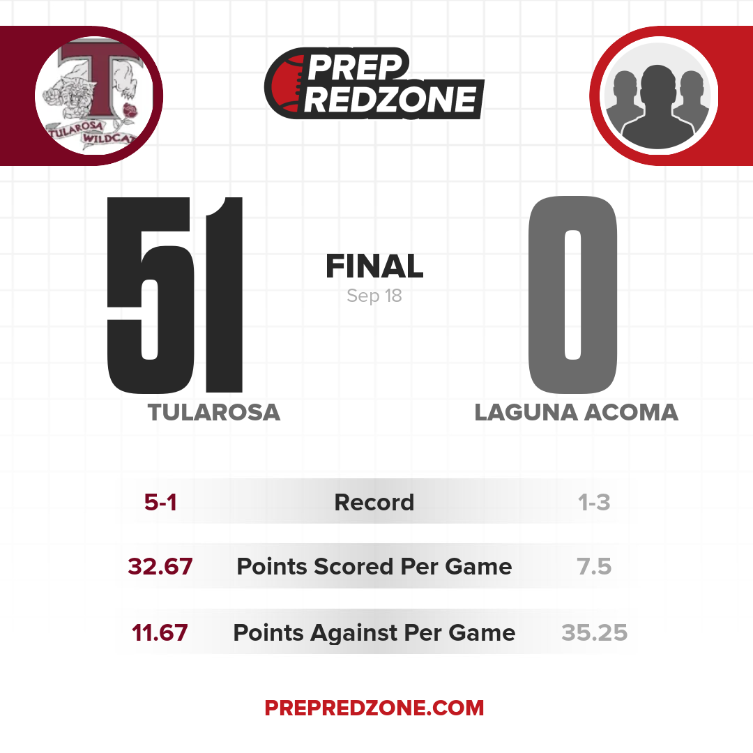 Game Share Image